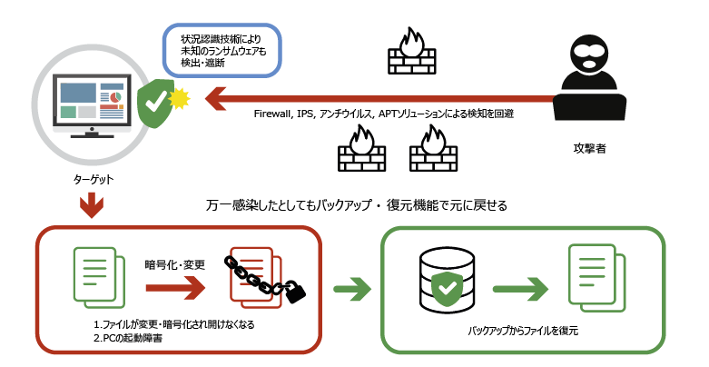 appcheck_work01