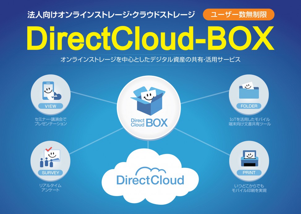 directcloud-box画像-973x692